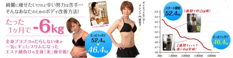 �{�f�B�X�^����łP���T���_�C�G�b�g���T�C�g